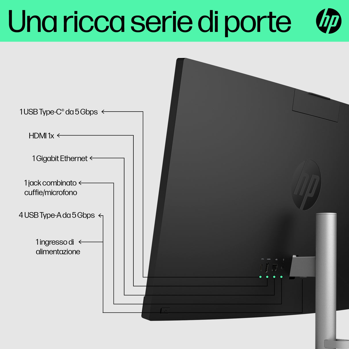 HP 24-cr0050nl AMD Ryzen™ 5 7520U 60,5 cm (23.8") 1920 x 1080 Pixel PC All-in-one 8 GB LPDDR5-SDRAM 512 GB SSD Windows 11 Home Wi-Fi 6 (802.11ax) Bianco