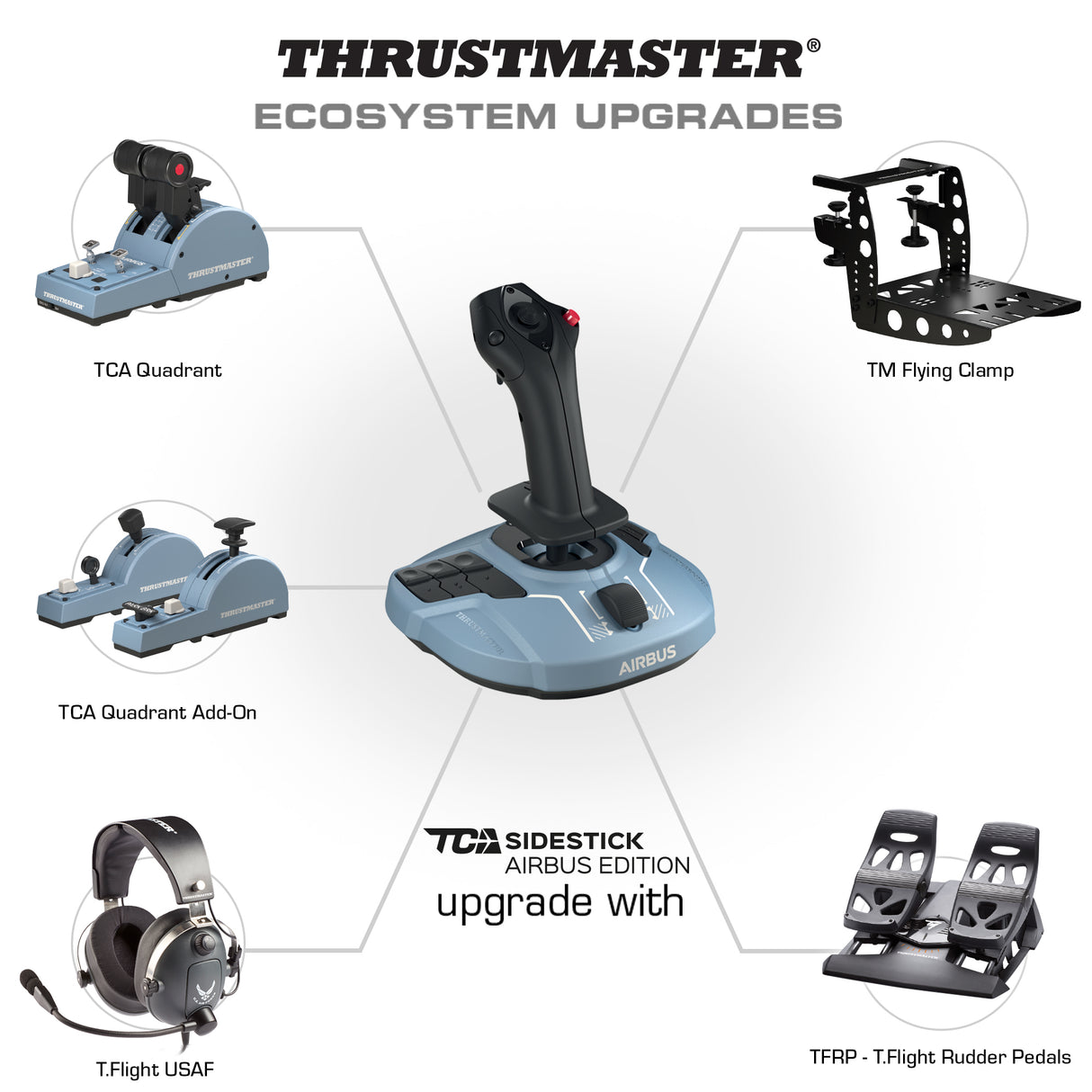Thrustmaster TCA Sidestick Airbus edition Nero, Blu USB Joystick PC