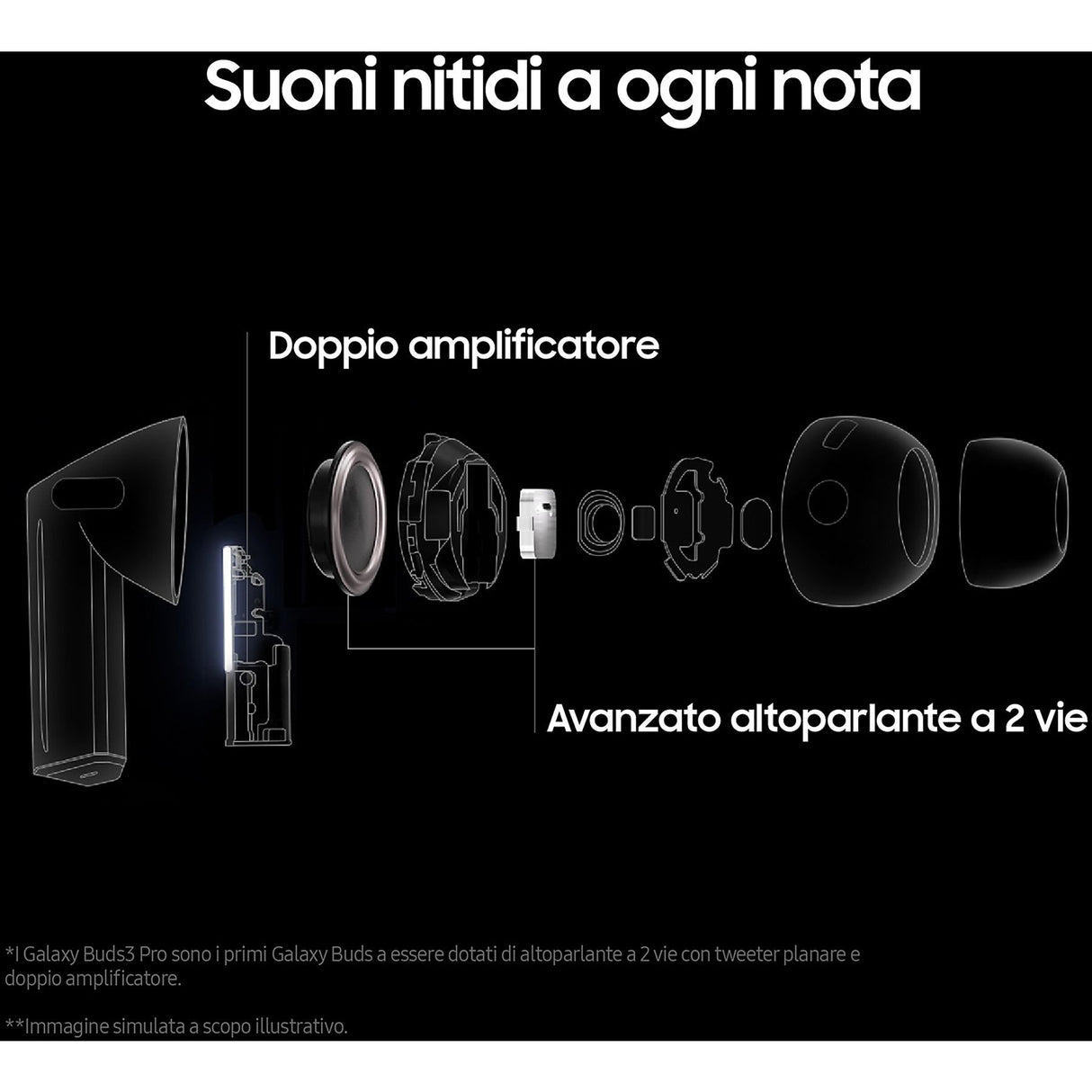 Samsung Galaxy Buds3 Pro Auricolari AI in-ear True Wireless, Speaker a 2 vie, Audio Hi-Fi, Impermeabilità IP57, Silver