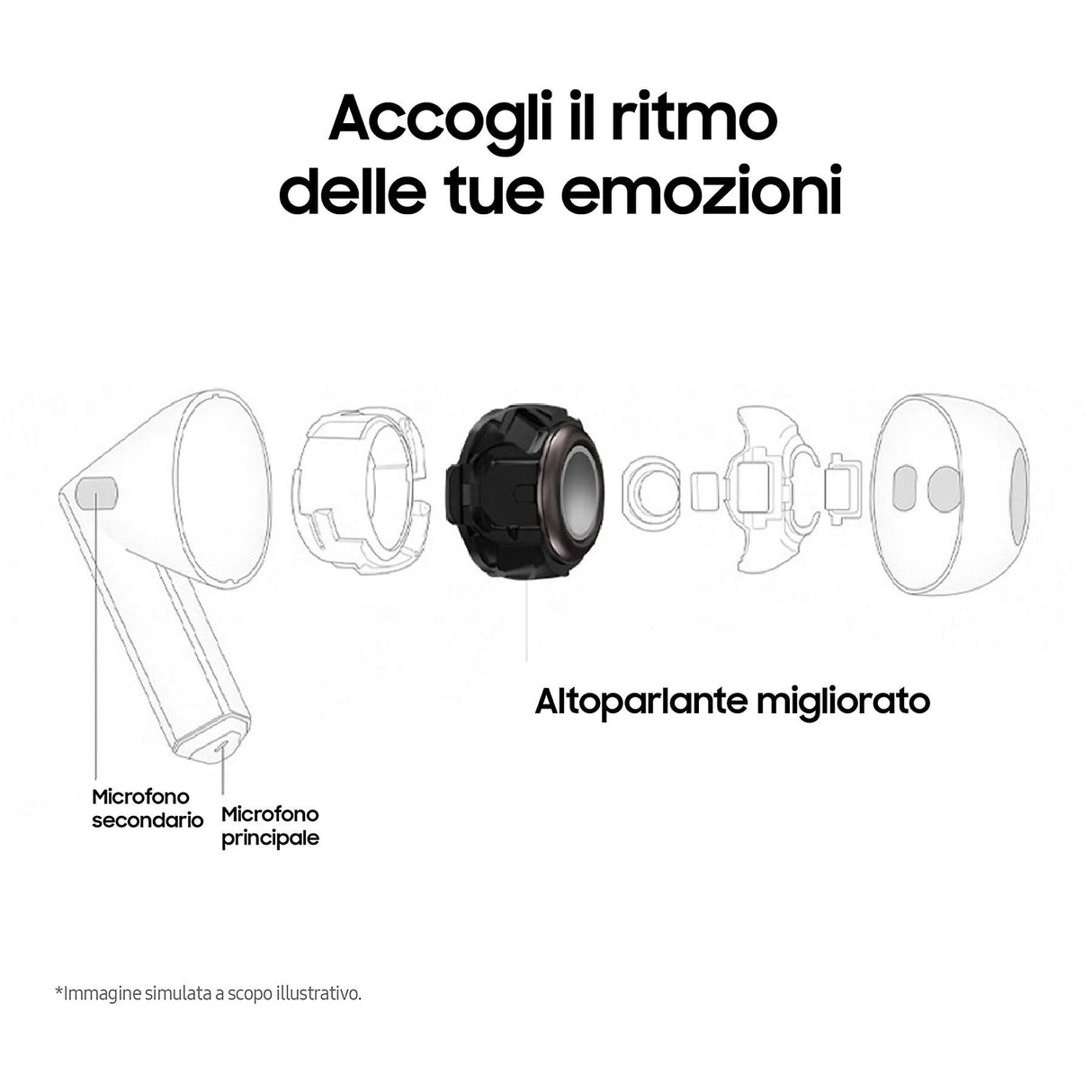 Samsung Galaxy Buds3 Auricolari AI open-type True Wireless, Audio Hi-Fi, Impermeabilità IP57, Silver