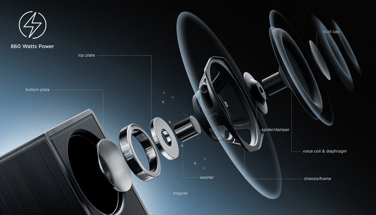 TCL Q Soundbar Q85H 7.1.4 canali, Dolby Atmos con Subwoofer integrato, 1020W