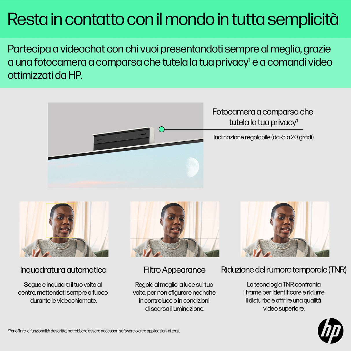 HP 24-cr0050nl AMD Ryzen™ 5 7520U 60,5 cm (23.8") 1920 x 1080 Pixel PC All-in-one 8 GB LPDDR5-SDRAM 512 GB SSD Windows 11 Home Wi-Fi 6 (802.11ax) Bianco