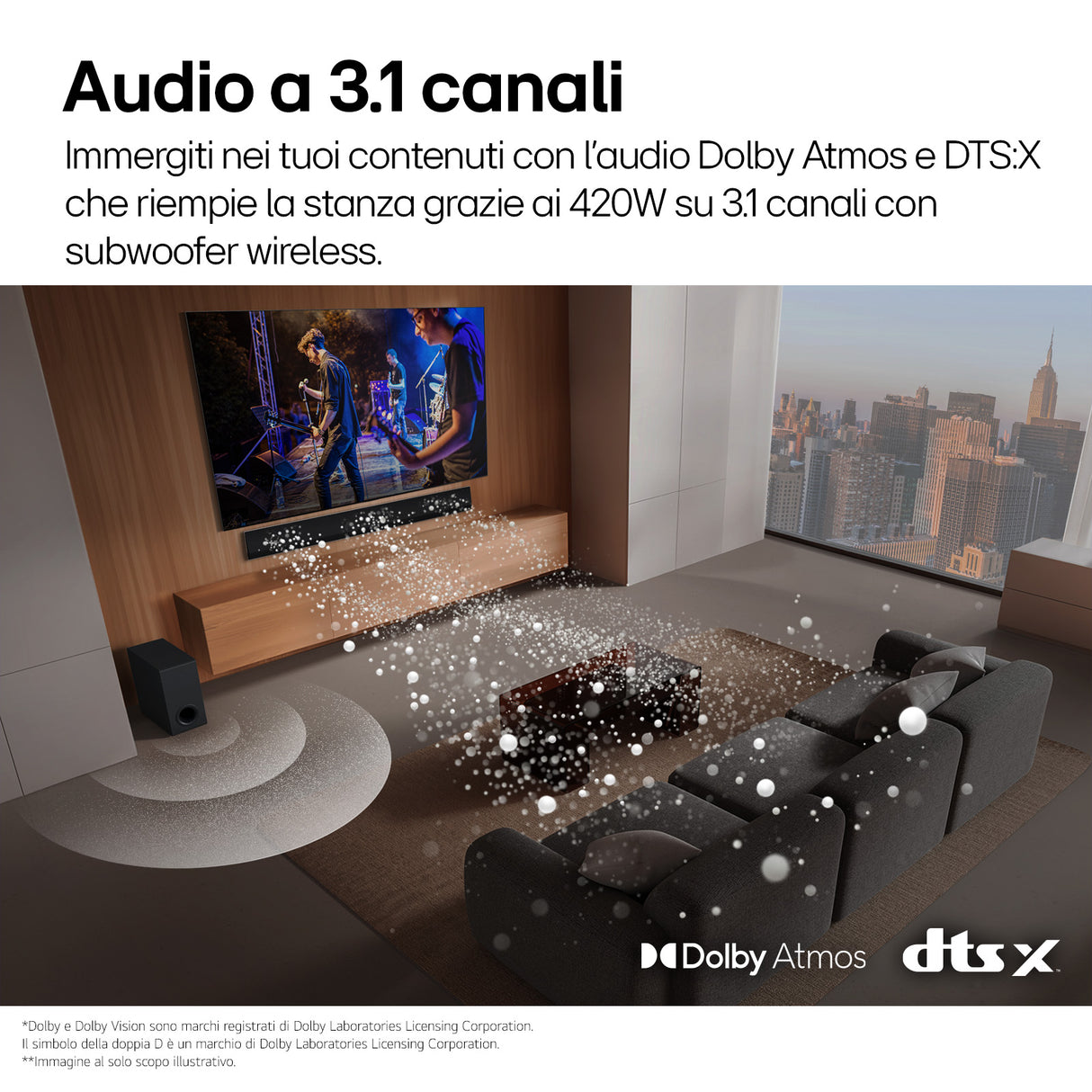 LG Soundbar SG10TY, 420W su 3.1 canali, Dolby Atmos, Wi-Fi, Design a filo muro