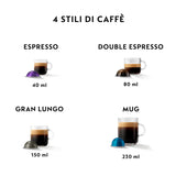 De’Longhi ENV90.Y Macchina per caffè a capsule 0,56 L