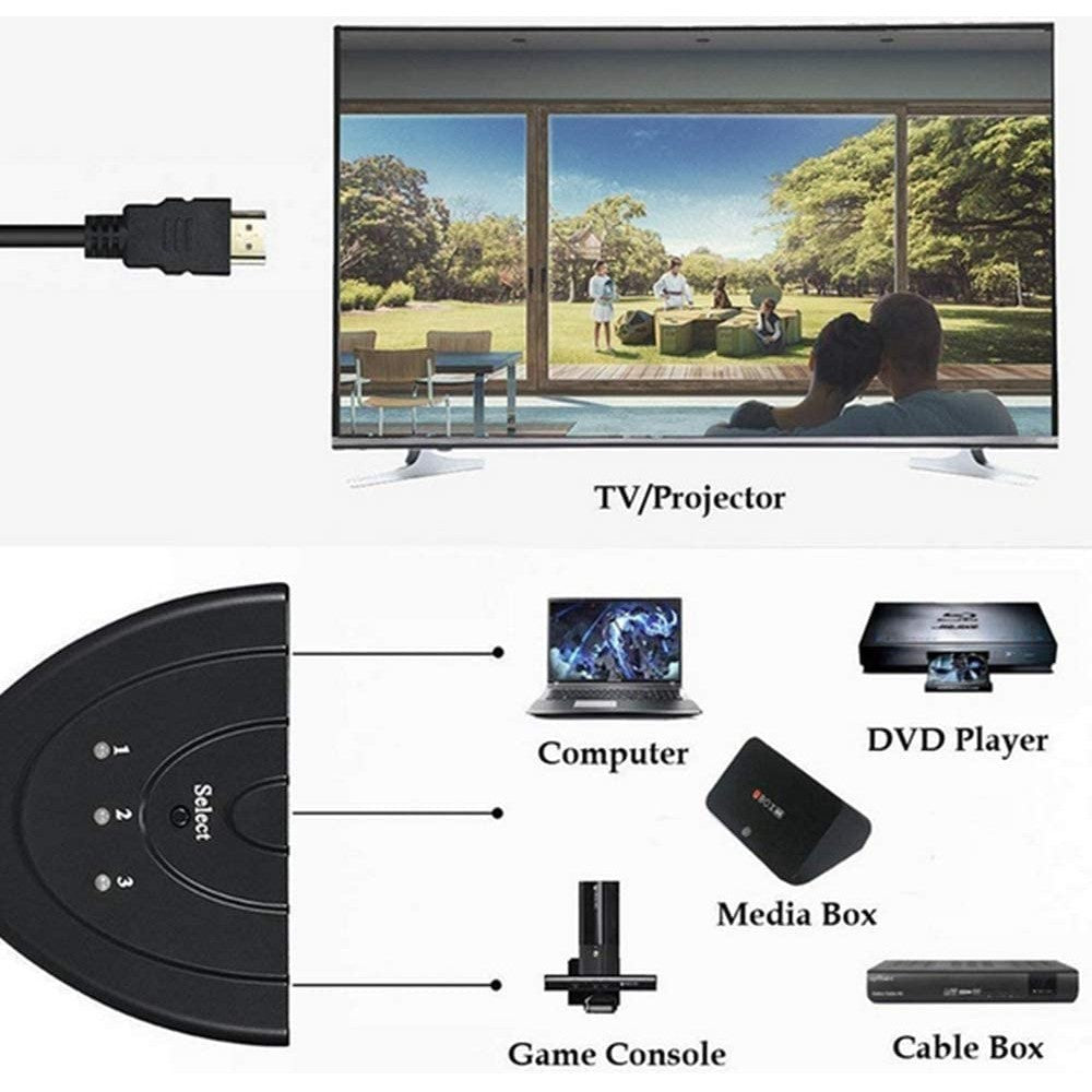 Techly IDATA HDMI-3F30 conmutador de vídeo