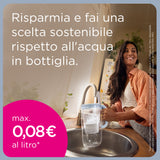 Brita Caraffa filtrante acqua Marella (2.4L) incl. 3 x filtri MAXTRA PRO All-in-1 che riduce cloro, calcare, PFAS e metalli - Eleganza e funzionalità