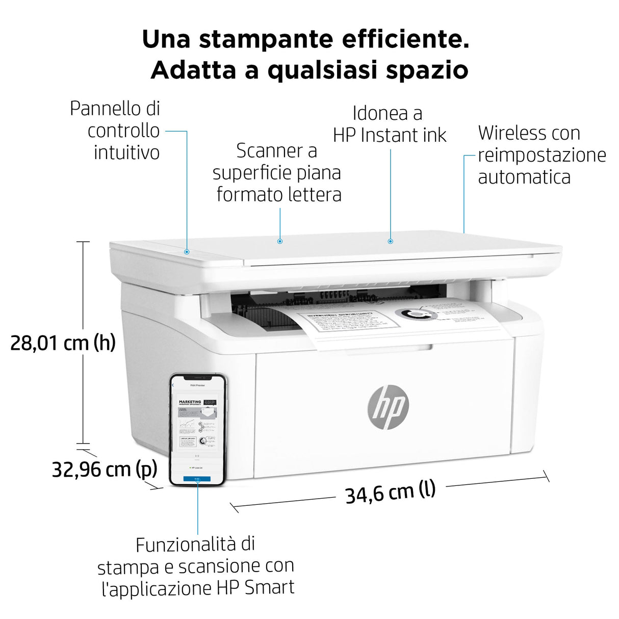 HP LaserJet Stampante multifunzione M140w