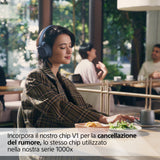 Sony WH-CH720N Auricolare Con cavo e senza cavo A Padiglione Musica e Chiamate USB tipo-C Bluetooth Blu