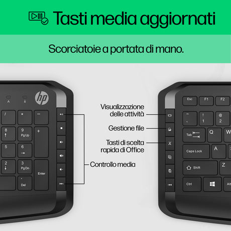 HP Pavilion Keyboard and Mouse 200