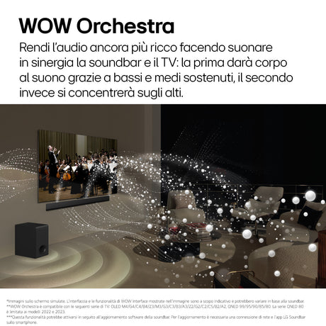 LG Soundbar SG10TY, 420W su 3.1 canali, Dolby Atmos, Wi-Fi, Design a filo muro