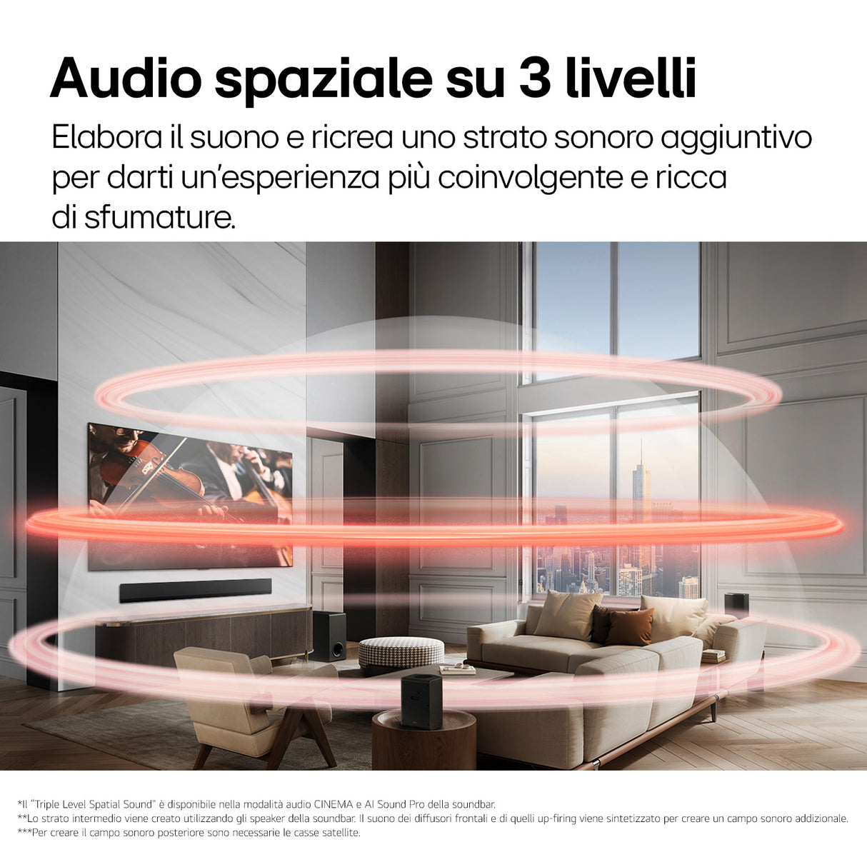 LG Soundbar SG10TY, 420W su 3.1 canali, Dolby Atmos, Wi-Fi, Design a filo muro