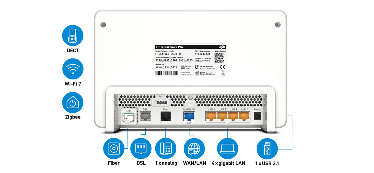 Box 5690 Pro