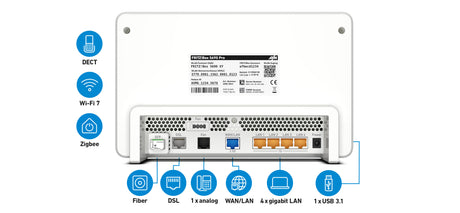 Box 5690 Pro