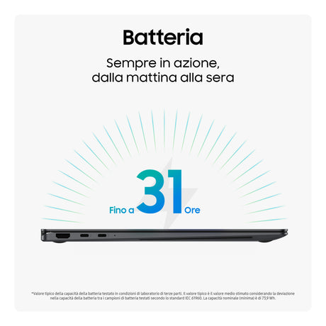 Samsung Galaxy Book5 360 Copilot+ PC Intel Core Ultra 5 226V Ibrido (2 in 1) 39,6 cm (15.6") Touch screen Full HD 16 GB LPDDR5x-SDRAM 512 GB SSD Wi-Fi 7 (802.11be) Windows 11 Home Grigio