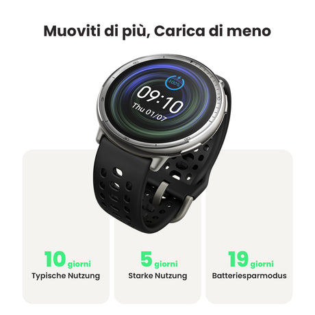 Amazfit Active 2 Round smartwatch e orologio sportivo display AMOLED 5 sistemi satellitari & mappe offline BioTracker™ 6.0 PPG per dati precisi su salute e fitness