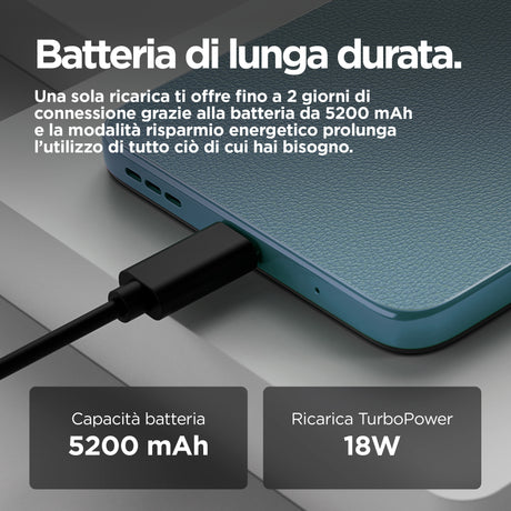 Motorola moto e15 16,9 cm (6.67") Doppia SIM Android 14 Go edition 4G USB tipo-C 2 GB 64 GB 5200 mAh Blu
