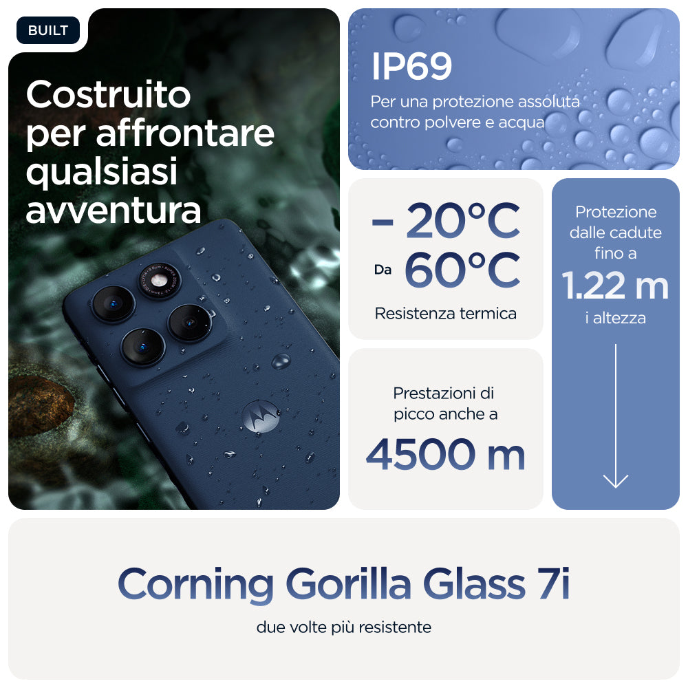Motorola edge 60 con Moto AI (8/256GB, Fotocamera 50+50+10MP, selfie 50MP, Display 6.67" pOLED 120Hz, MediaTek Dimensity 24M, batteria 5200mAh, ricarica 68W, Android 15), PANTONE Gibraltar Sea