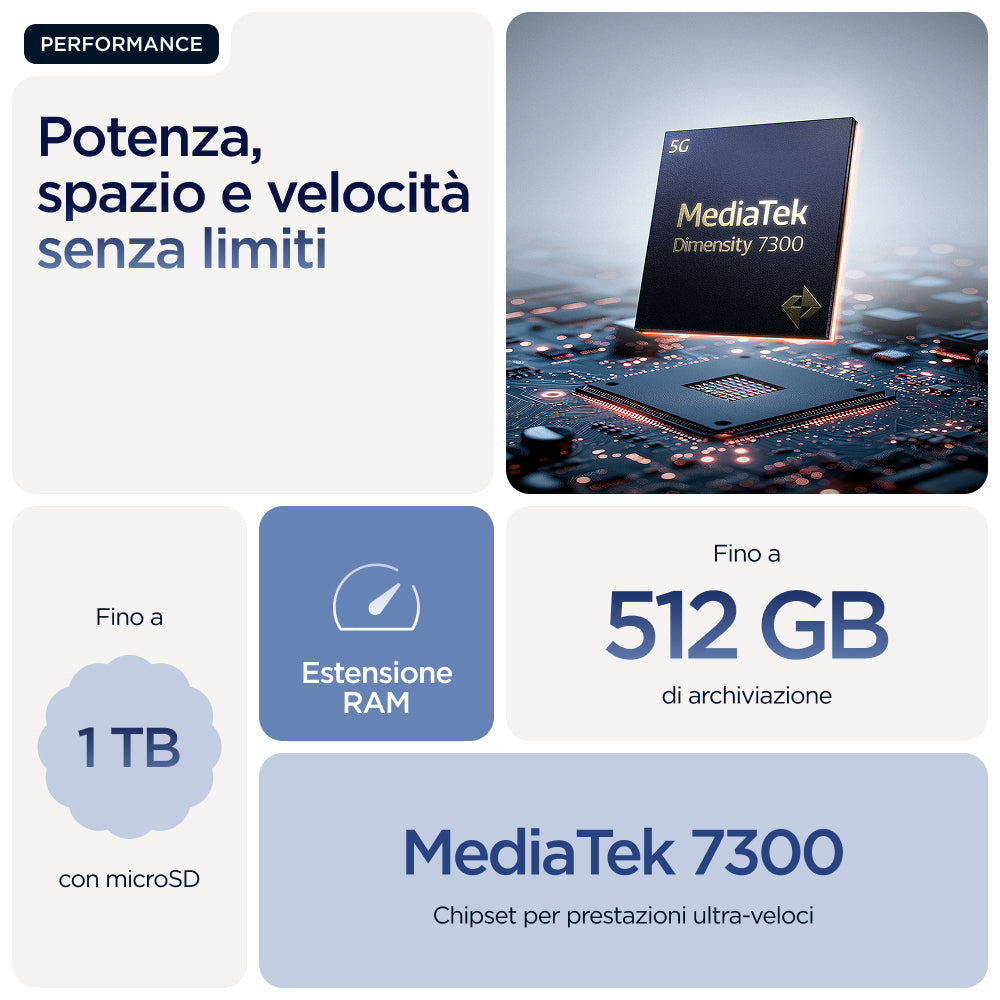 Motorola edge 60 con Moto AI (8/256GB, Fotocamera 50+50+10MP, selfie 50MP, Display 6.67" pOLED 120Hz, MediaTek Dimensity 24M, batteria 5200mAh, ricarica 68W, Android 15), PANTONE Gibraltar Sea