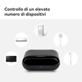 Imou Telecomando Infrarossi Universale. Compatibile Alexa e Google Assistant. Trasforma in SMART il tuo vecchio prodotto ad infrarossi