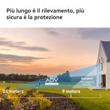 Imou AOV PT 4G 5MP - Telecamera da esterno 4G e Wifi Motorizzata con pannello solare. Tecnologia AOV per registrazione 24/7 . Incluse Sim Dati 4G ed SD da 32Gb