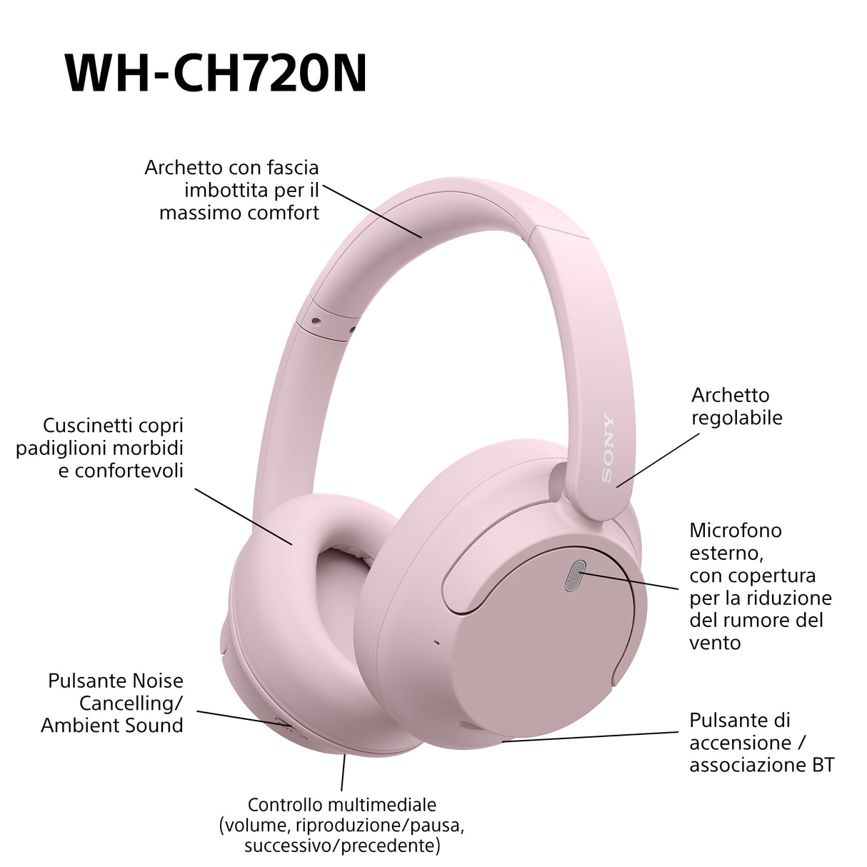 Sony WHCH720NP.CE7 cuffia e auricolare Con cavo e senza cavo A Padiglione Musica e Chiamate USB tipo-C Bluetooth Blu