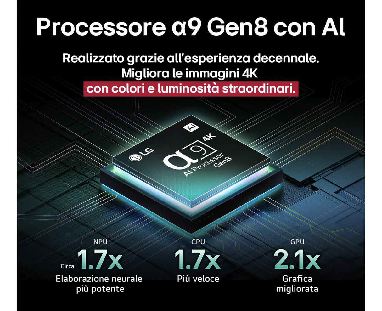 LG OLED evo AI OLED42C55LA TV Serie C5 42'' 4K, α9 Gen8, Dolby Vision, 20W, 4 HDMI, VRR 144Hz, Smart TV WebOS 25