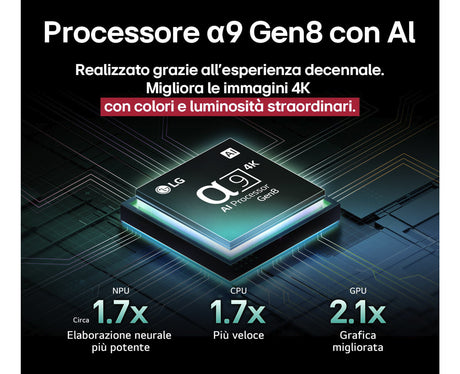 LG OLED evo AI OLED42C55LA TV Serie C5 42'' 4K, α9 Gen8, Dolby Vision, 20W, 4 HDMI, VRR 144Hz, Smart TV WebOS 25