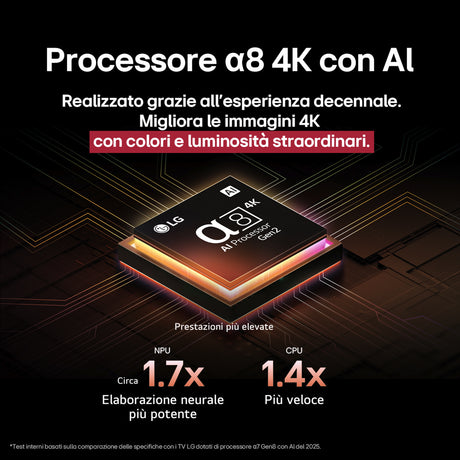 LG OLED AI OLED48B56LA TV Serie B5 48'' 4K, α8 Gen2, Dolby Vision, 20W, 4 HDMI con VRR 120Hz, G-Sync, Smart TV WebOS 25