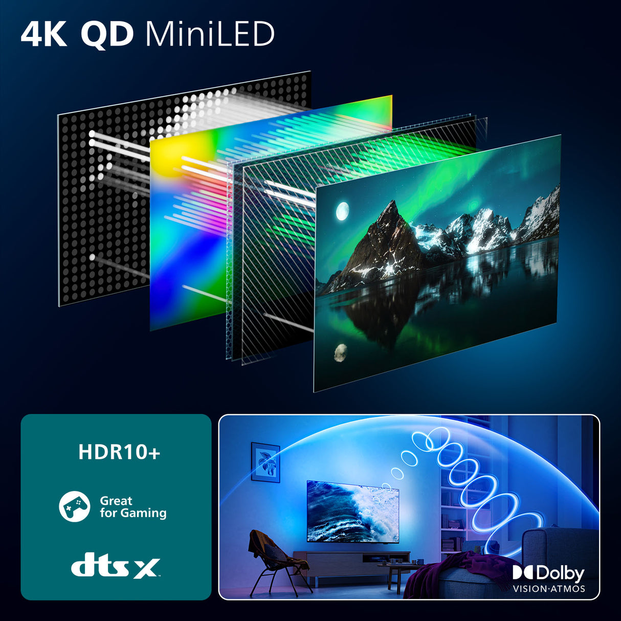 Philips Ambilight TV 65MLED920 4K QD MiniLED 164cm 65" Smart TV Dolby Vision and Dolby Atmos Titan OS