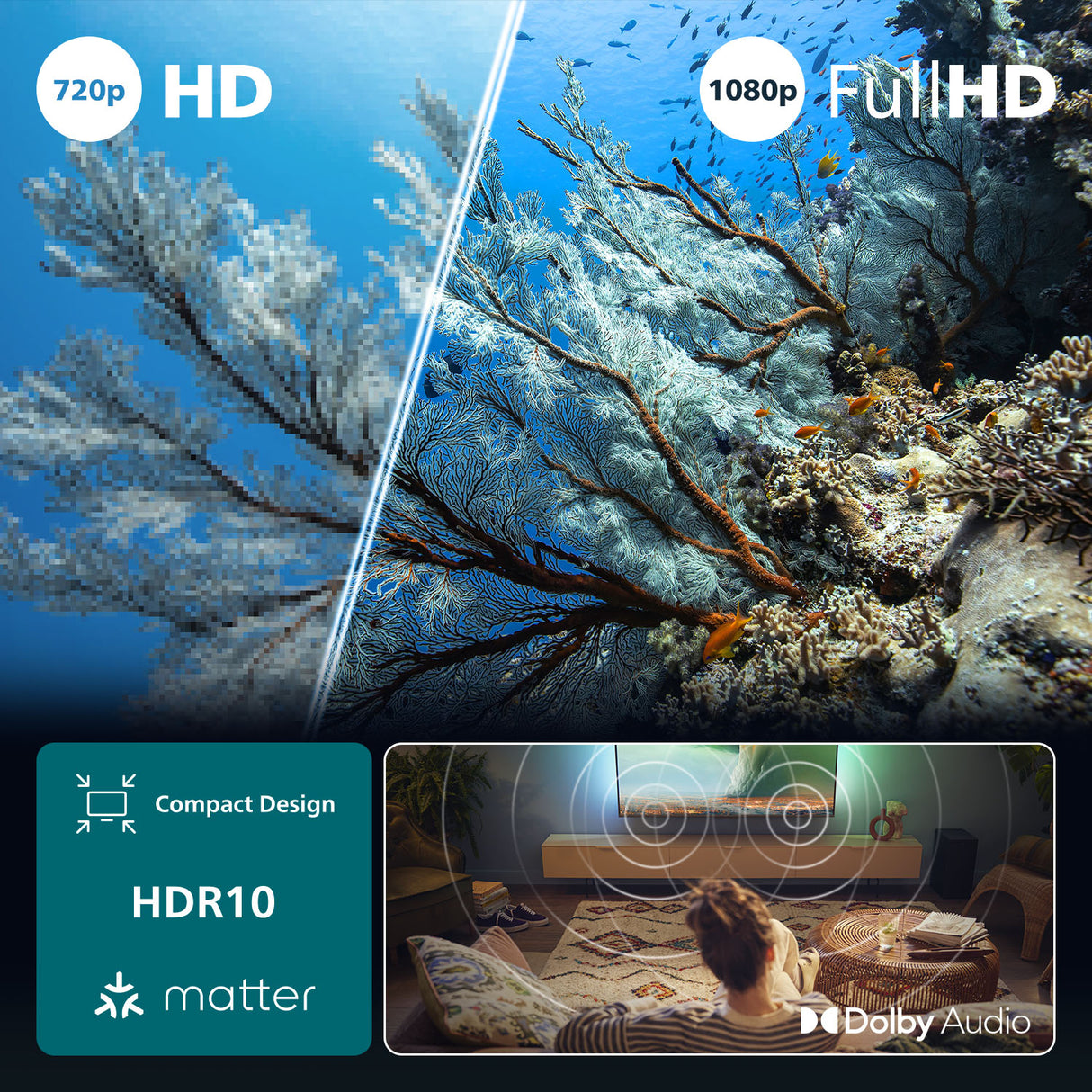 Philips Ambilight TV 32PFS6900 Full HD LED 80cm 32" Smart TV Dolby Audio Titan OS