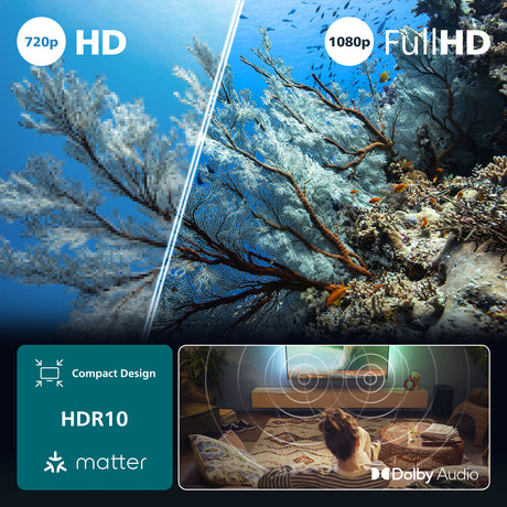 Philips Ambilight TV 32PFS6900 Full HD LED 80cm 32" Smart TV Dolby Audio Titan OS