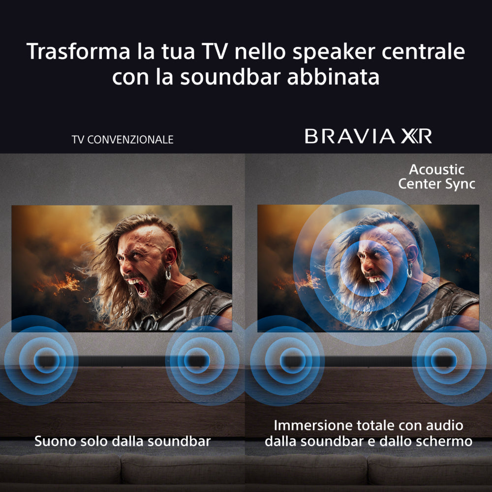 Sony K-65XR8M2 165,1 cm (65") 4K Ultra HD Smart TV Wi-Fi Nero