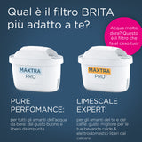 Brita Filtro acqua rubinetto MAXTRA PRO Pure Performance (ex All-in-1) confezione da 12 filtri - Riduce cloro, calcare, PFAS e metalli, filtro originale compatibile con caraffa acqua filtrante
