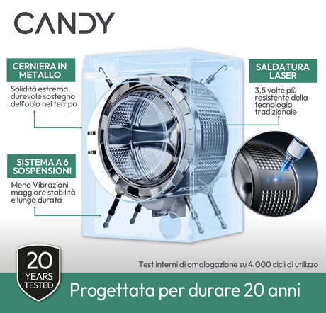 Candy ProWash 500, Lavatrice Compatta 6 KG, 10% più efficente della classe A, 1200 giri, Antracite, Inverter, Vapore, Wi-Fi, Smart Wash, BR 26SSB6G-S