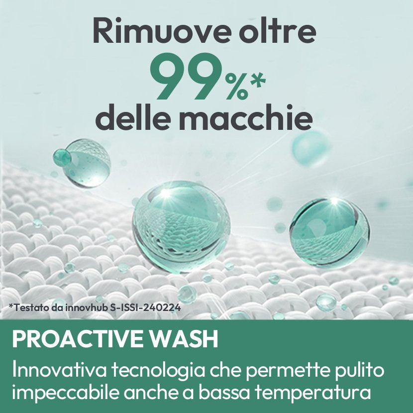 Candy ProWash 500, Lavatrice Compatta 6 KG, 10% più efficente della classe A, 1200 giri, Antracite, Inverter, Vapore, Wi-Fi, Smart Wash, BR 26SSB6G-S
