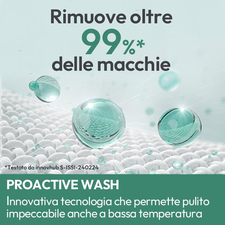 Candy ProWash 500, Lavatrice Compatta 6 KG, 10% più efficente della classe A, 1200 giri, Antracite, Inverter, Vapore, Wi-Fi, Smart Wash, BR 26SSB6G-S