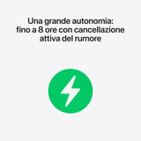 Apple AirPods Pro (terza generazione) AirPods Pro (3rd generation) Auricolare True Wireless Stereo (TWS) In-ear Chiamate/Musica/Sport/Tutti i giorni Bluetooth Bianco