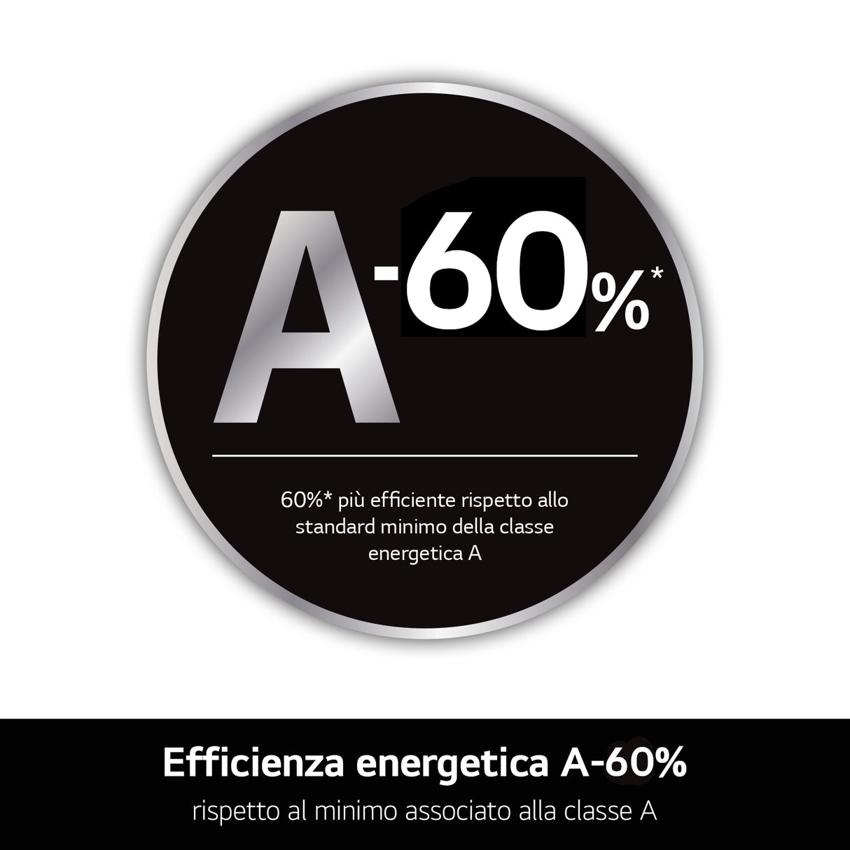 LG F4X9009TWCE Lavatrice 9kg AI DD™ Serie X9, Classe A-60%, 1400 giri, Display Easy Circle, Wi-Fi, AI Wash, TurboWash