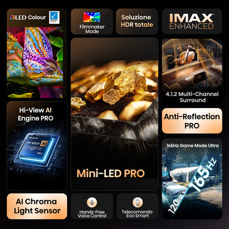 Hisense Smart TV ULED MiniLED 65" 4K 65U8Q