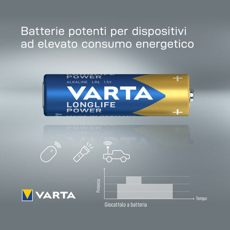 Varta Longlife Power, Batteria Alcalina, AA, Mignon, LR6, 1.5V, Blister da 4, Made in Germany