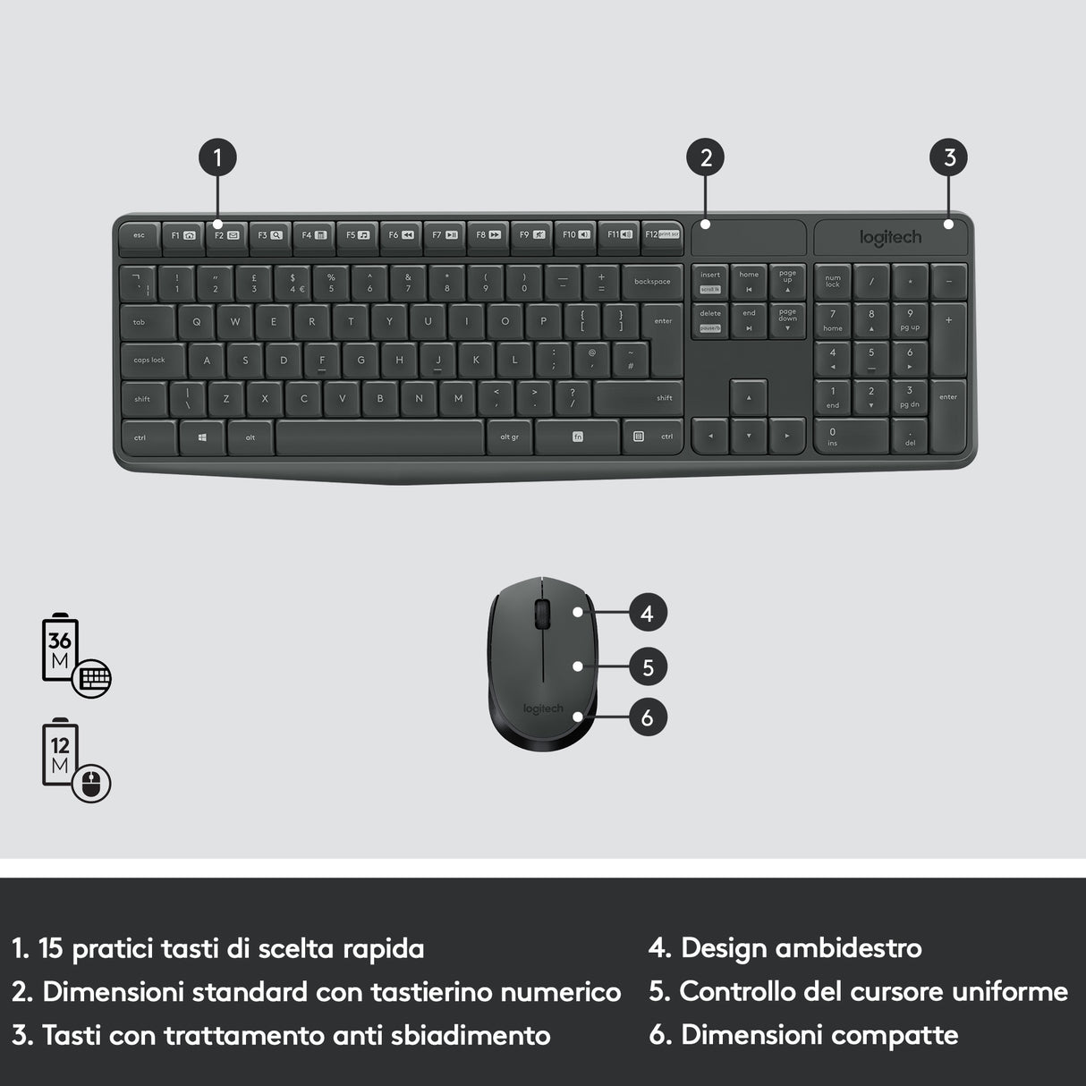 Logitech MK235 Combo Tastiera e Mouse Wireless