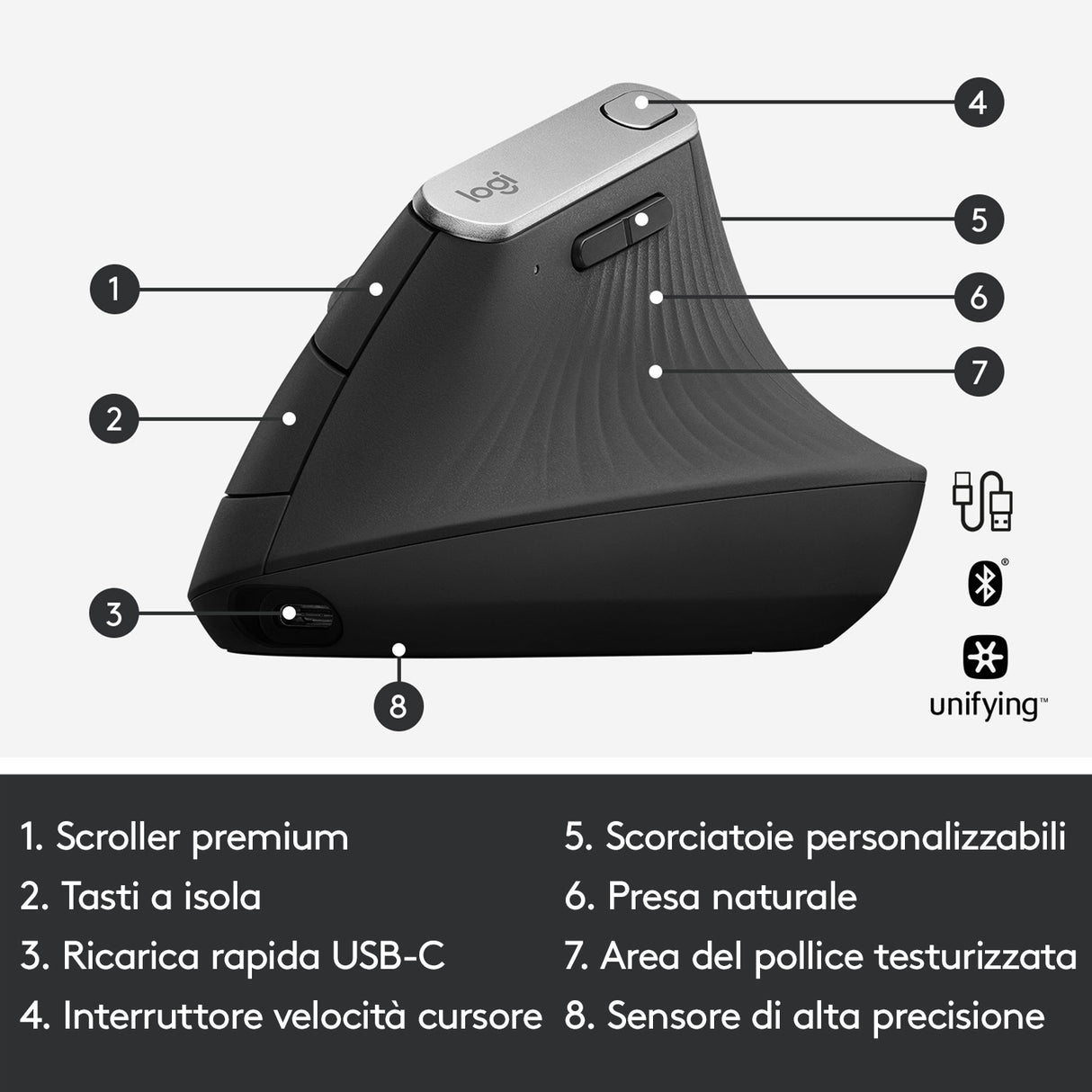 Logitech MX Vertical