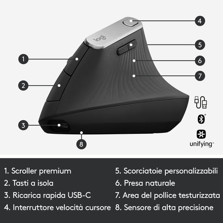 Logitech MX Vertical