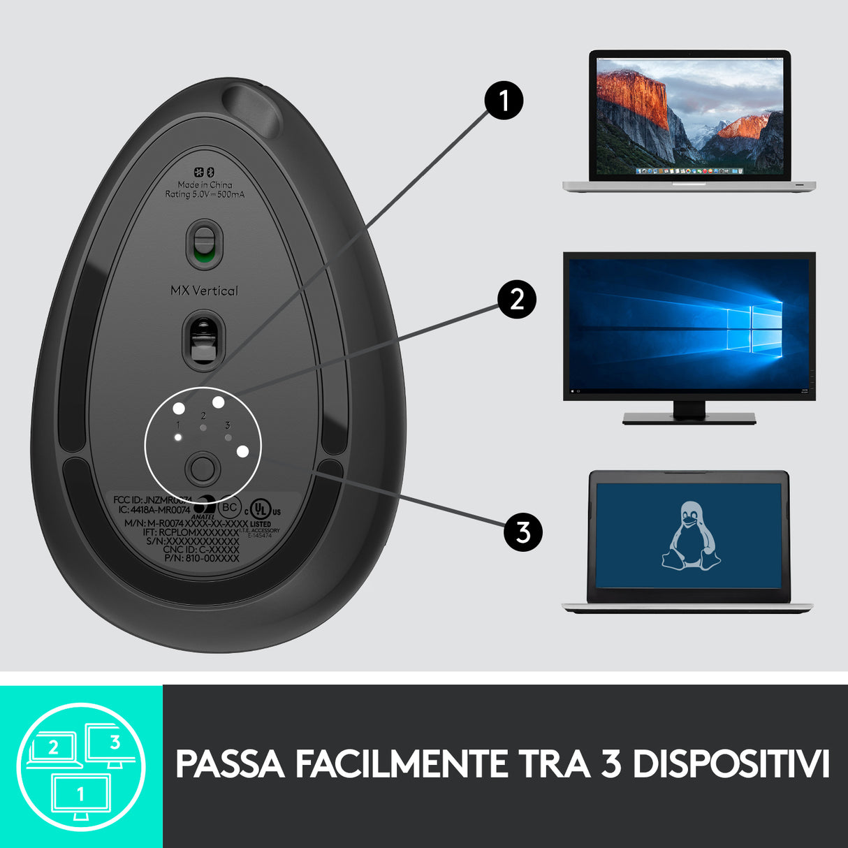 Logitech MX Vertical