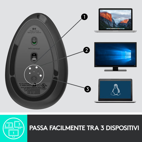 Logitech MX Vertical