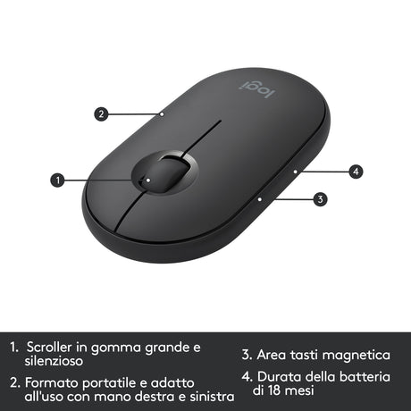 Logitech MK470 Kit Mouse e Tastiera Wireless