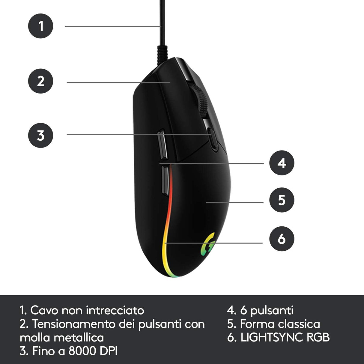 Logitech G G203 LIGHTSYNC mouse gaming a filo