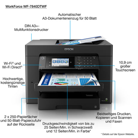 Epson WorkForce Pro WorkForce WF-7840DTWF stampante A3 multifunzione inkjet a cartucce