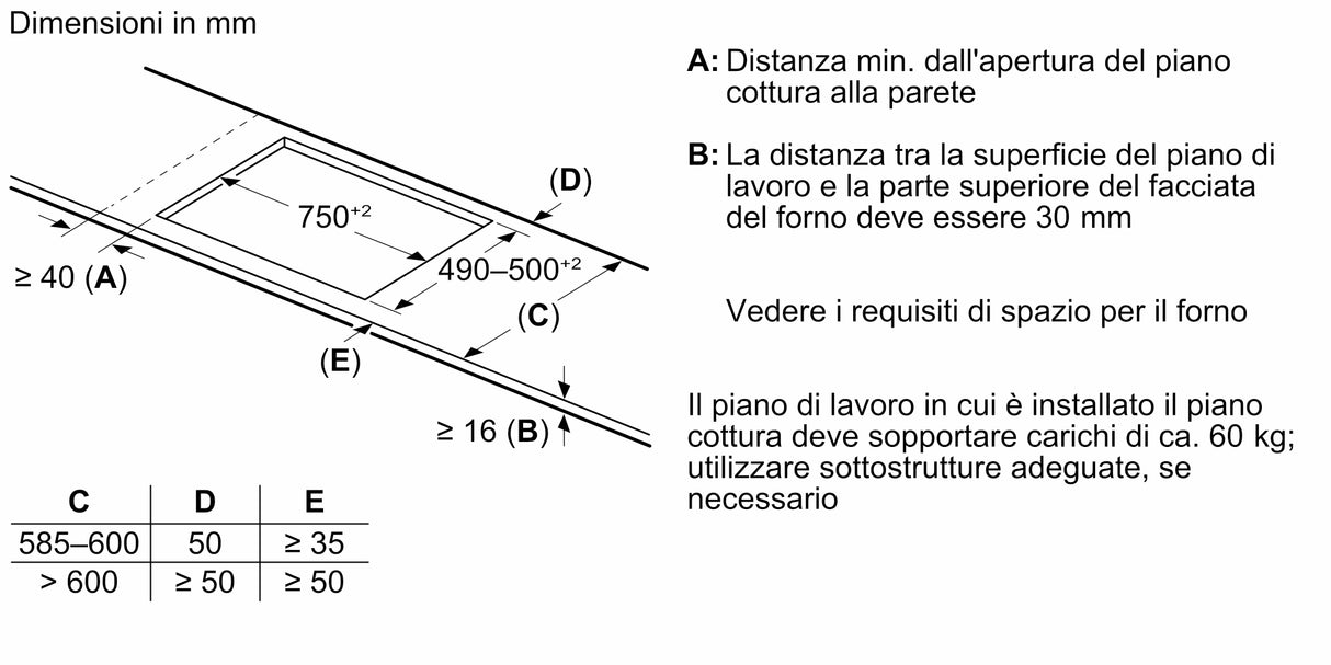 Bosch Serie 6 PVS83KHC1Z Piano cottura a induzione 80 cm CombInduction Nero