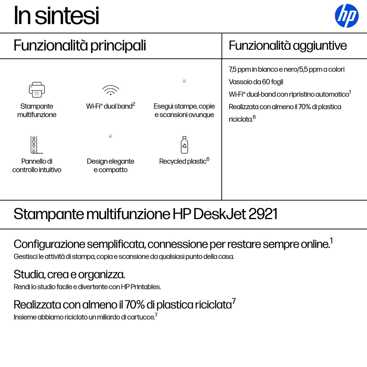 HP DeskJet 2921 Wireless All-in-One Colore Stampante